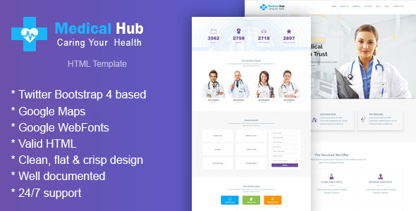 Medicevo - Health and Medical HTML Template