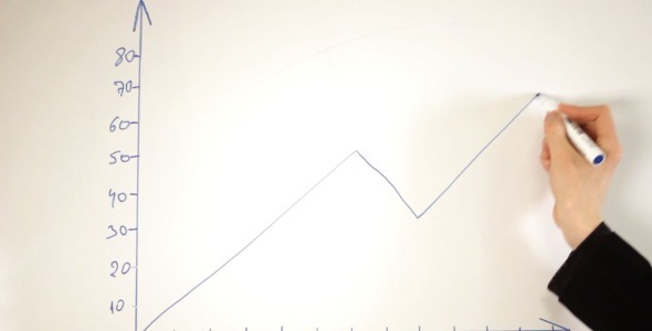 Drawing A Business Growth Graph