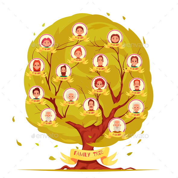 Family Members Genealogical Tree Set