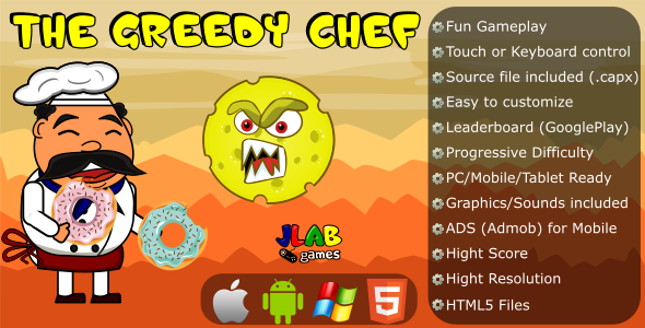 The Greedy Chef - CAPX (HTML5 and Mobile)