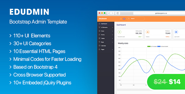 EKUDMIN - Responsive Admin Dashboard HTML5 template