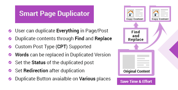 WordPress Duplicate Page - Bulk SEO Content Cloner