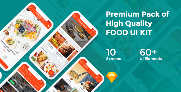 Foodd - Food UI KIT for Sketch