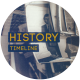 History Timeline - VideoHive Item for Sale