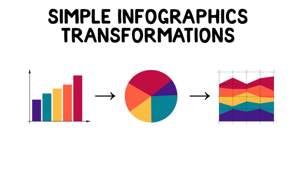 Simple Infographics Transformations