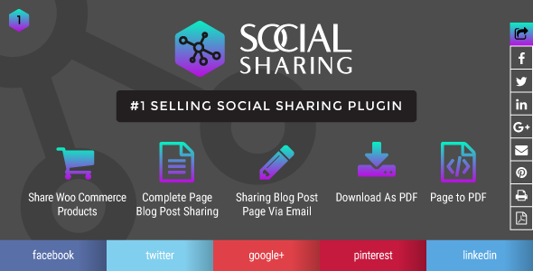 Wordpress social sharing and print page post to pdf plugin
