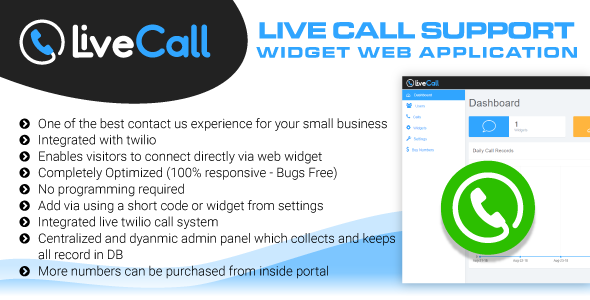 Live Call Support Widget Software - Online Calling Web Application