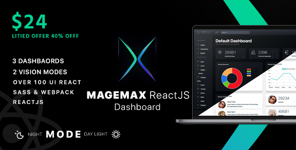 Magemax - React JS Admin Dashboard