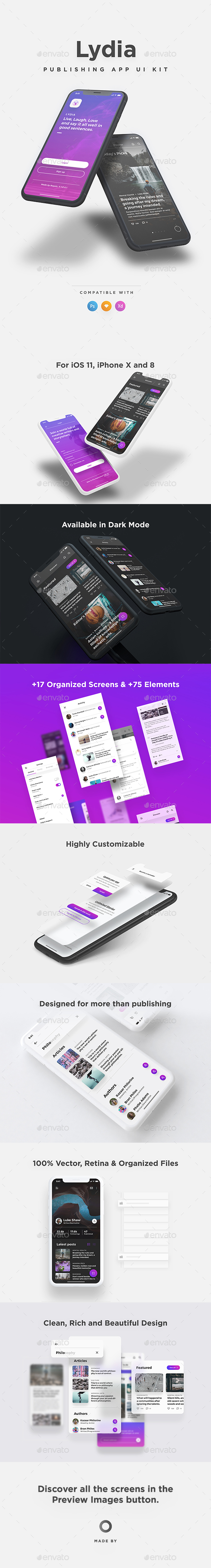 Adobe Xd Graphics Designs Templates From Graphicriver