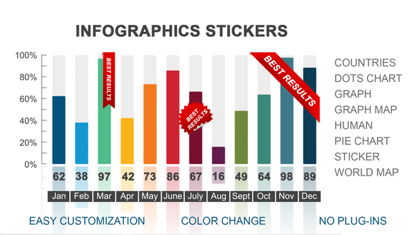 Infographics stickers alt
