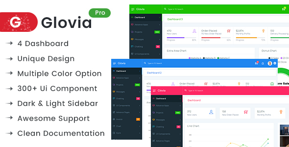 Glovia - The Ultimate & Powerful Bootstrap 4 Admin & Dashboard Template