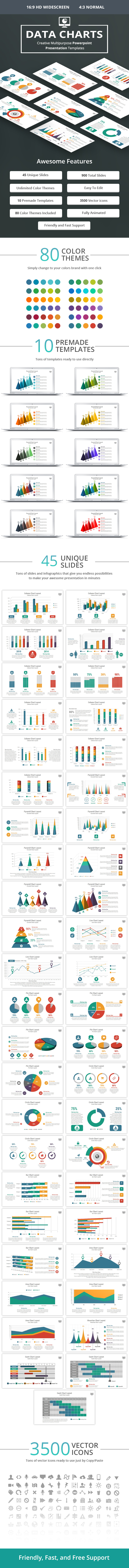 Charts PowerPoint Presentation Template