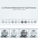 11 Chrome Materials for C4D Octane render - 3DOcean Item for Sale