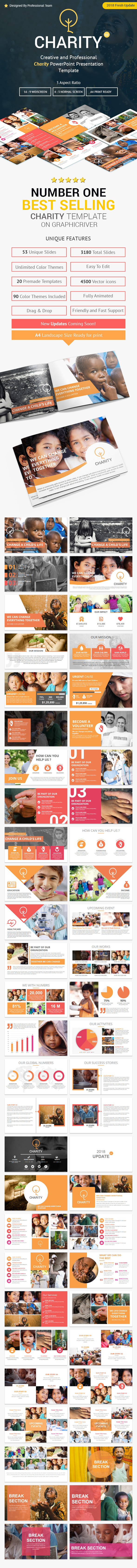 Charity Creative PowerPoint Presentation Template