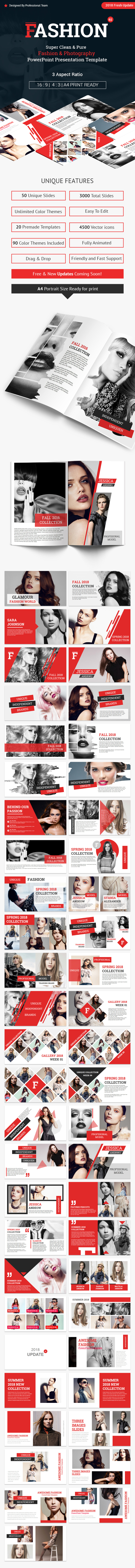 Fashion and Photography PowerPoint Presentation Template