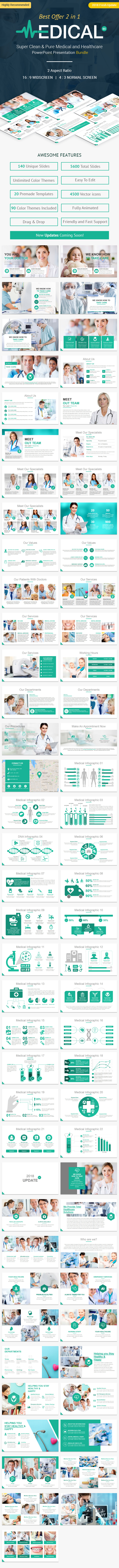 2 In 1 Medical and Healthcare PowerPoint Presentation Bundle