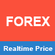 Chaincorp Realtime Forex Price - CodeCanyon Item for Sale