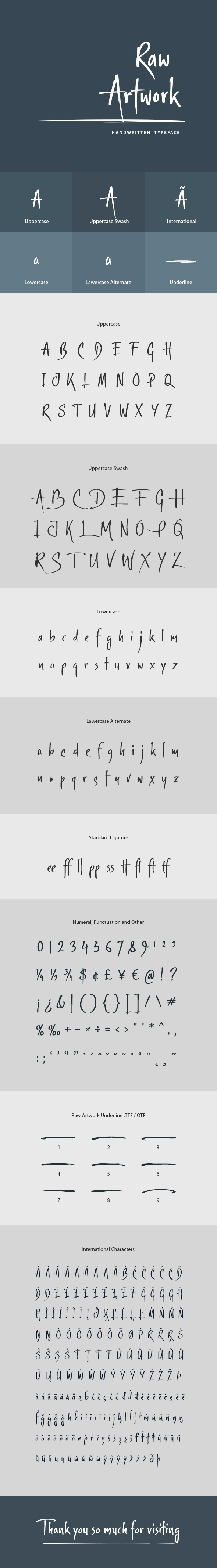 2024's Best Selling Fonts