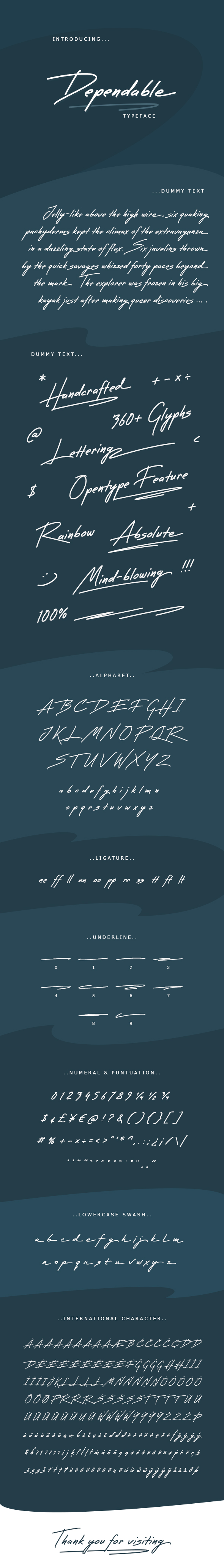 2024's Best Selling Fonts