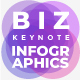 Business. Infographic Templates. Keynote. Updatable! - GraphicRiver Item for Sale
