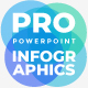Professional. Infographic Templates. PowerPoint. Updatable! - GraphicRiver Item for Sale