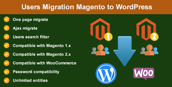 Users Migration from Magento to WordPress