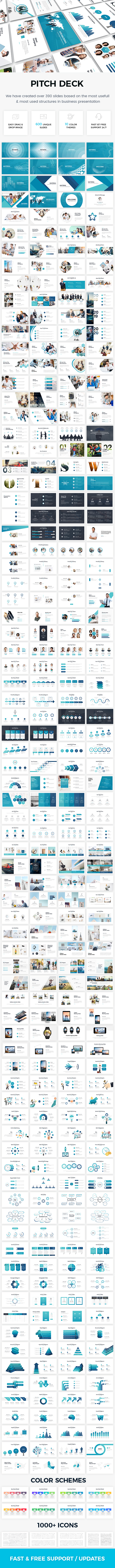 Bundle 2 in 1 Startup Pitch Deck Powerpoint Template