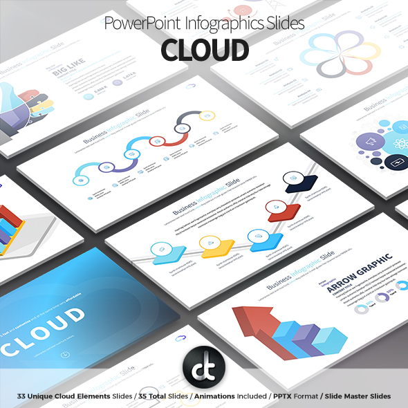 Cloud - PowerPoint Infographics Slides