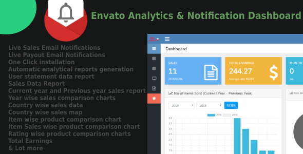 Myenvo - Envato Analytics & Notification Dashboard Script