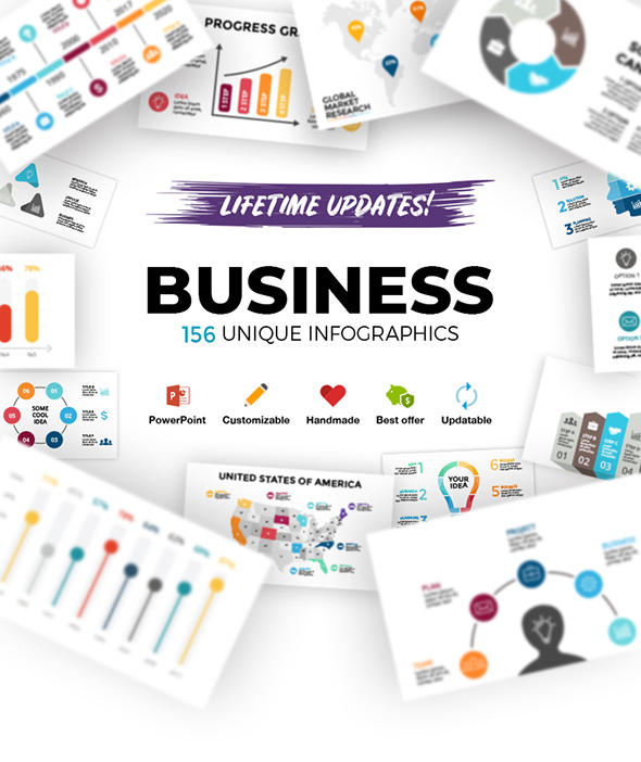 Business. Infographic Templates. PowerPoint. Updatable!