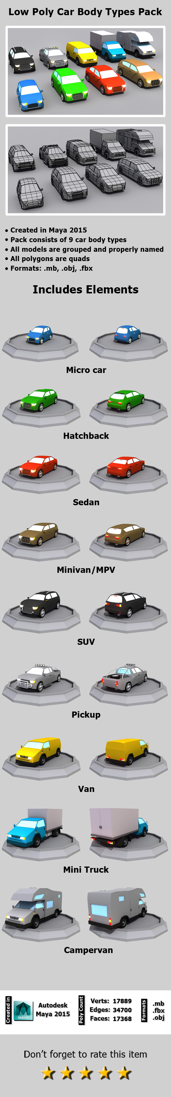 Low Poly Car Body Types Pack