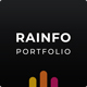 Rainfo - Portfolio and Agency Template - ThemeForest Item for Sale