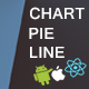 React native Chart UI | PIE | LINE | BAR | RING - CodeCanyon Item for Sale