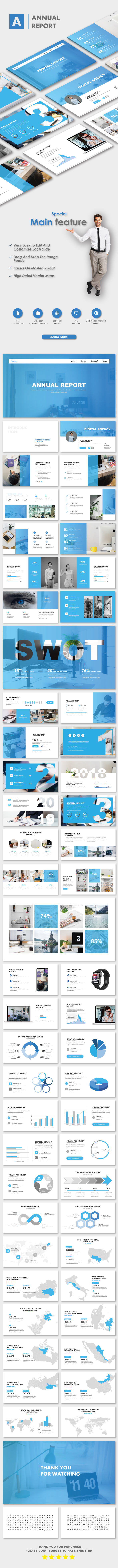 Annual Report 2019 Business PowerPoint Templates