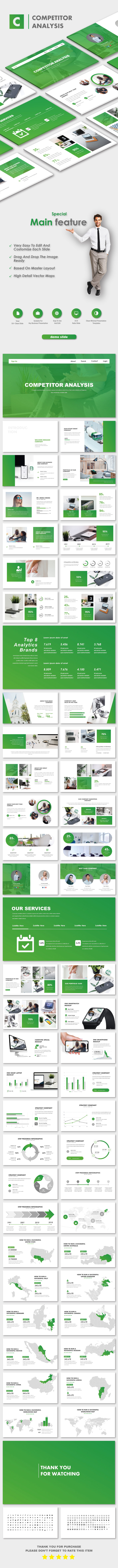 Competitor Analysis Business PowerPoint Templates