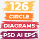 126 Circle Diagrams Infographics. PSD AI EPS. - GraphicRiver Item for Sale