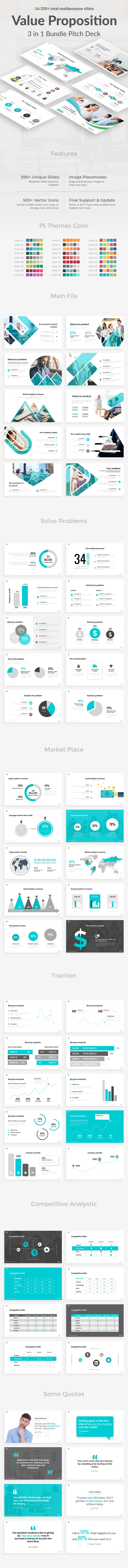 Value Proposition 3 in 1 Pitch Deck Bundle Powerpoint Template