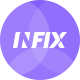 InfixTeam - Team Showcase WordPress Plugin - CodeCanyon Item for Sale