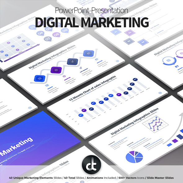 Digital Marketing - PowerPoint Presentation