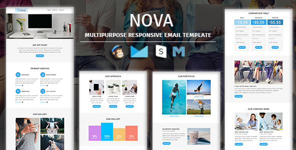 NOVA - Multipurpose Responsive Email Template