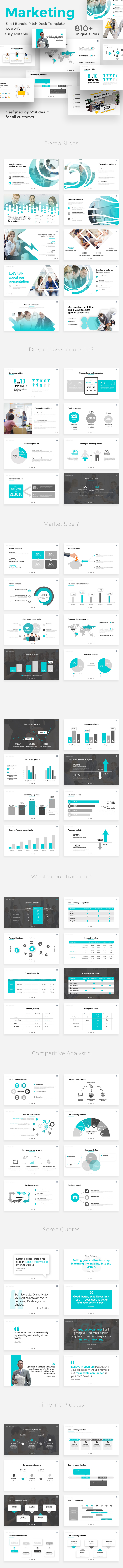Marketing Assessment 3 in 1 Pitch Deck Bundle Powerpoint Template
