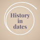 History in Dates - History Memory - VideoHive Item for Sale