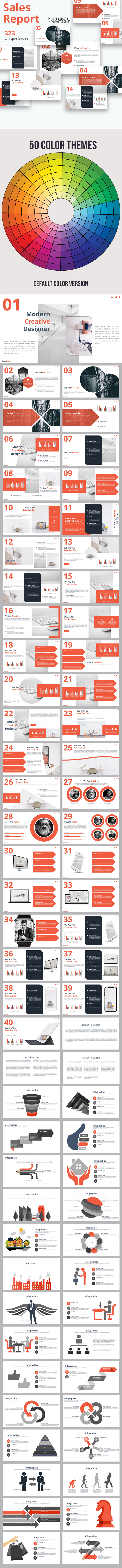 Sales Report Powerpoint Template