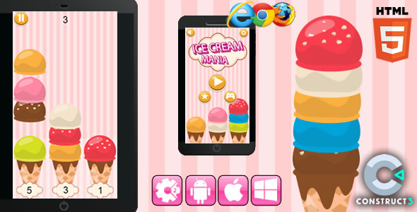 Ice Cream Mania - Html5 Game (Capx)