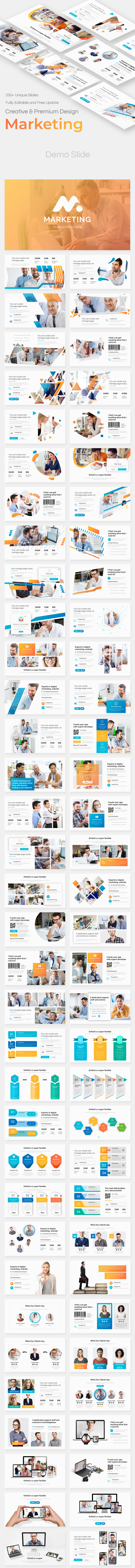 Product Marketing Pitch Deck Powerpoint Template