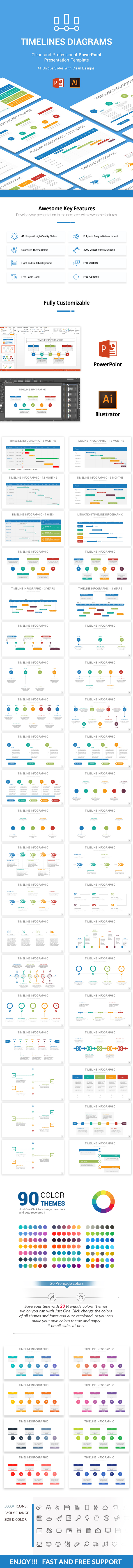 Timelines Diagrams PowerPoint, Illustrator Template