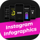 Instagram Infographics - VideoHive Item for Sale