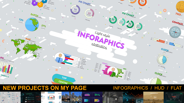 Infographics