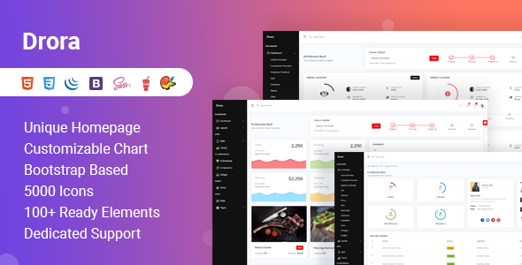 Drora - Bootstrap Restaurant Admin Dashboard Template