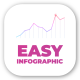 Easy Infographic - VideoHive Item for Sale